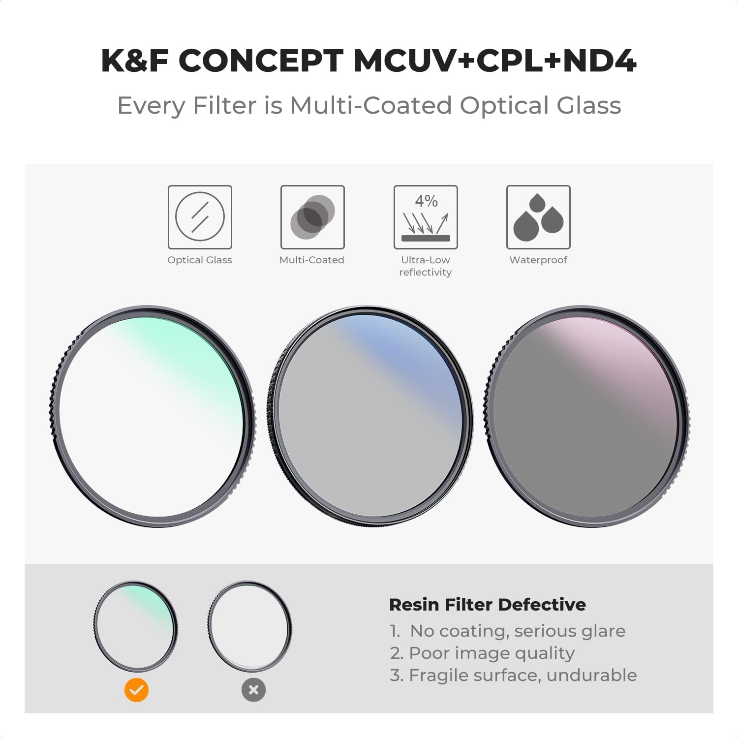 K&F Concept 55mm UV/CPL/ND Lens Filter Kit (3 Pieces)-18 Multi-Layer Coatings, UV Filter + Polarizer Filter + Neutral Density Filter (ND4) + Cleaning Cloth+ Filter Pouch for Camera Lens (K-Series) - Image 2