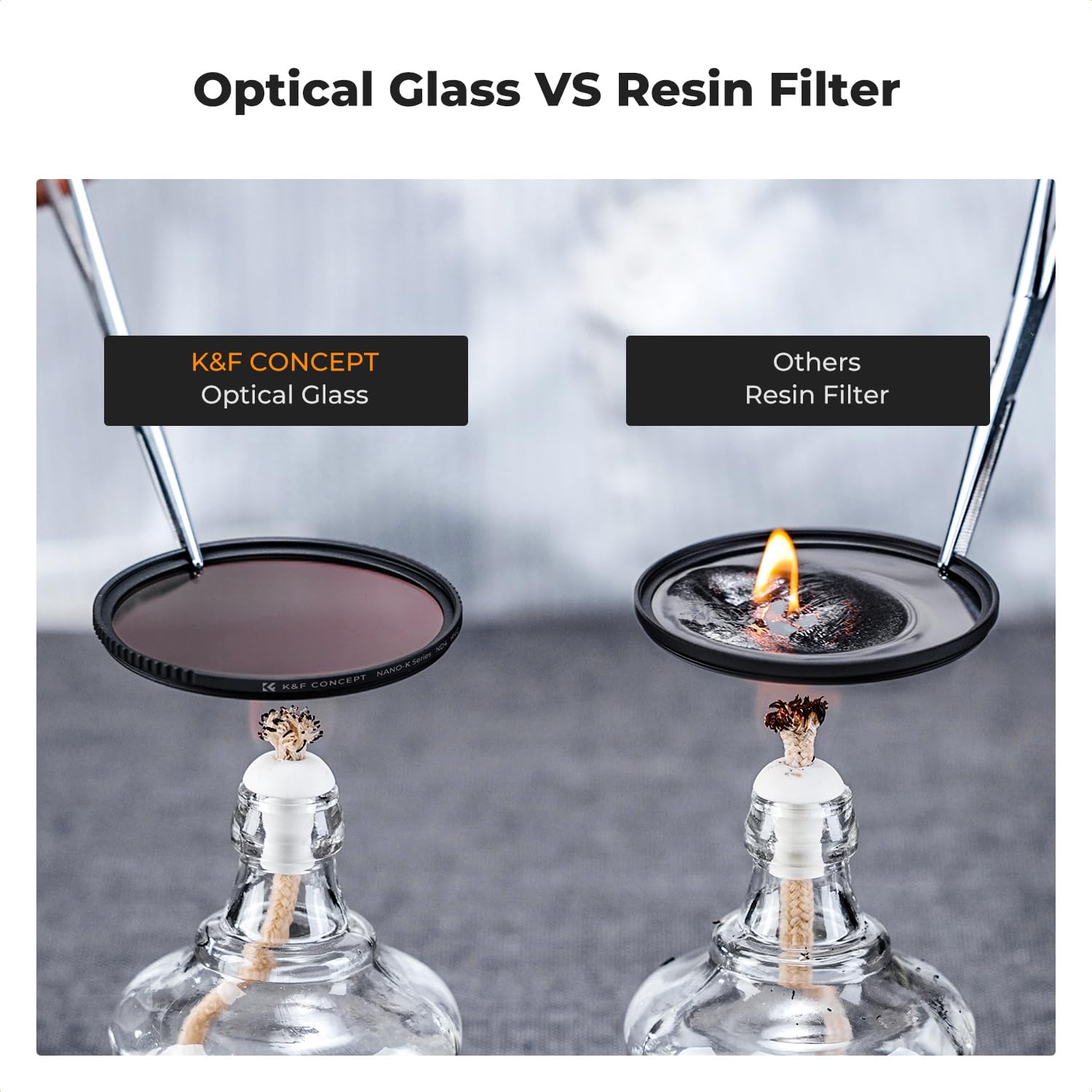 K&F Concept 55mm UV/CPL/ND Lens Filter Kit (3 Pieces)-18 Multi-Layer Coatings, UV Filter + Polarizer Filter + Neutral Density Filter (ND4) + Cleaning Cloth+ Filter Pouch for Camera Lens (K-Series) - Image 3