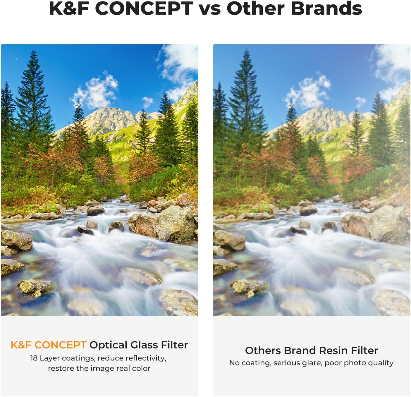 K&F Concept 55mm UV/CPL/ND Lens Filter Kit (3 Pieces)-18 Multi-Layer Coatings, UV Filter + Polarizer Filter + Neutral Density Filter (ND4) + Cleaning Cloth+ Filter Pouch for Camera Lens (K-Series) - Image 6