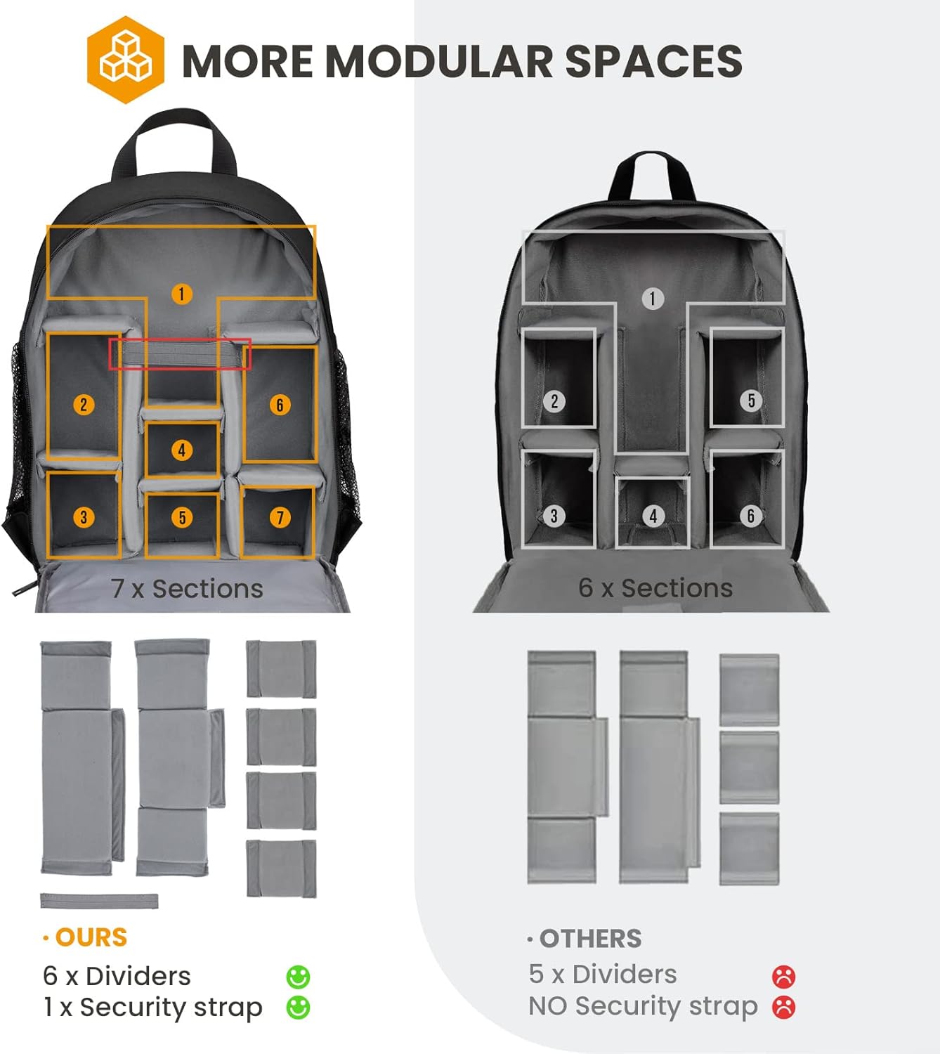 TARION Camera Backpack Bag Small - Professional DSLR Camera Bag with Waterproof Rain Cover Laptop Compartment Photograhy Backpack Case Black TB-S - Image 3
